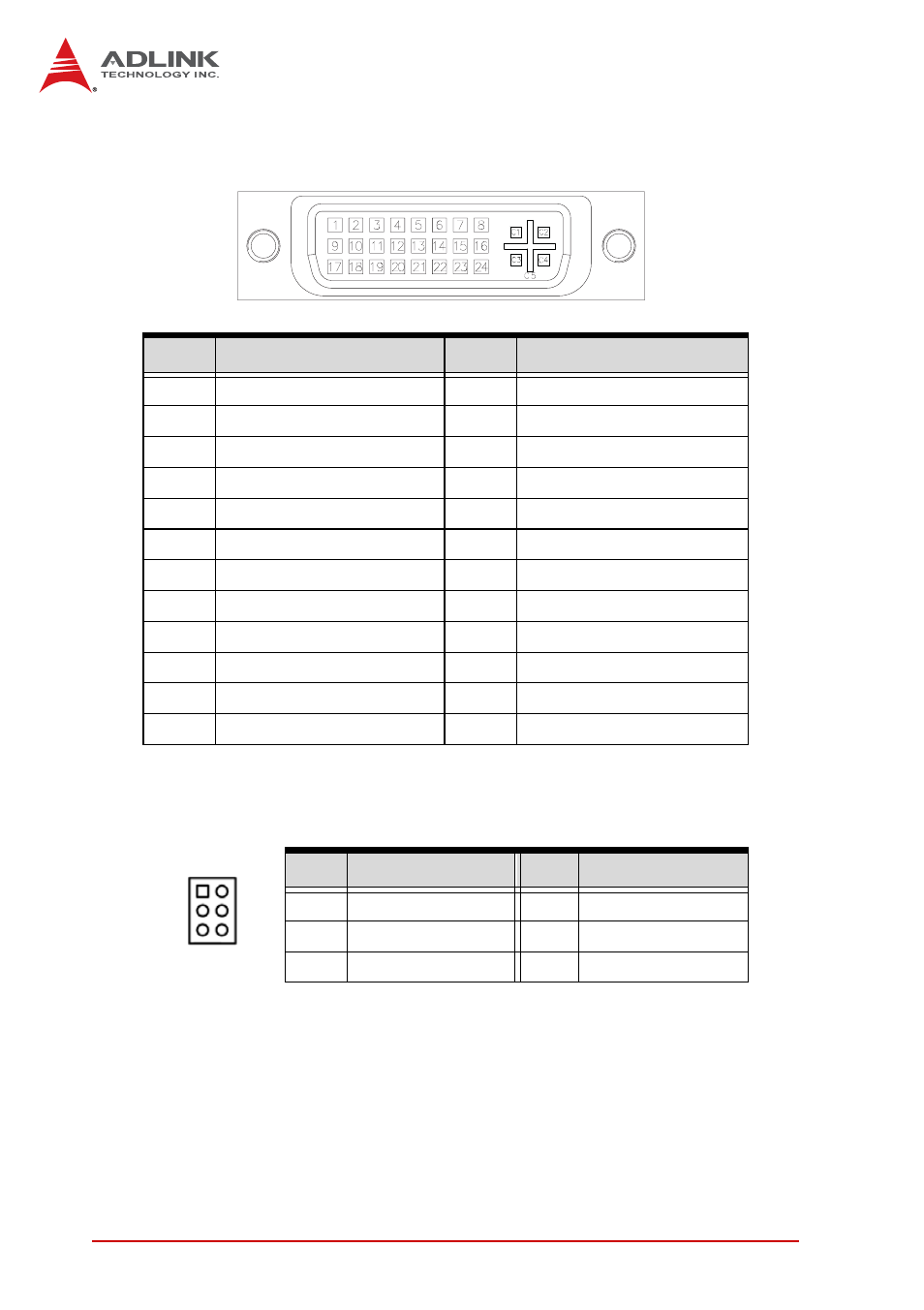 Dvi-d bracket connector, Ps/2 keyboard/mouse pin header (cn4) | ADLINK NuPRO-A331 User Manual | Page 34 / 102