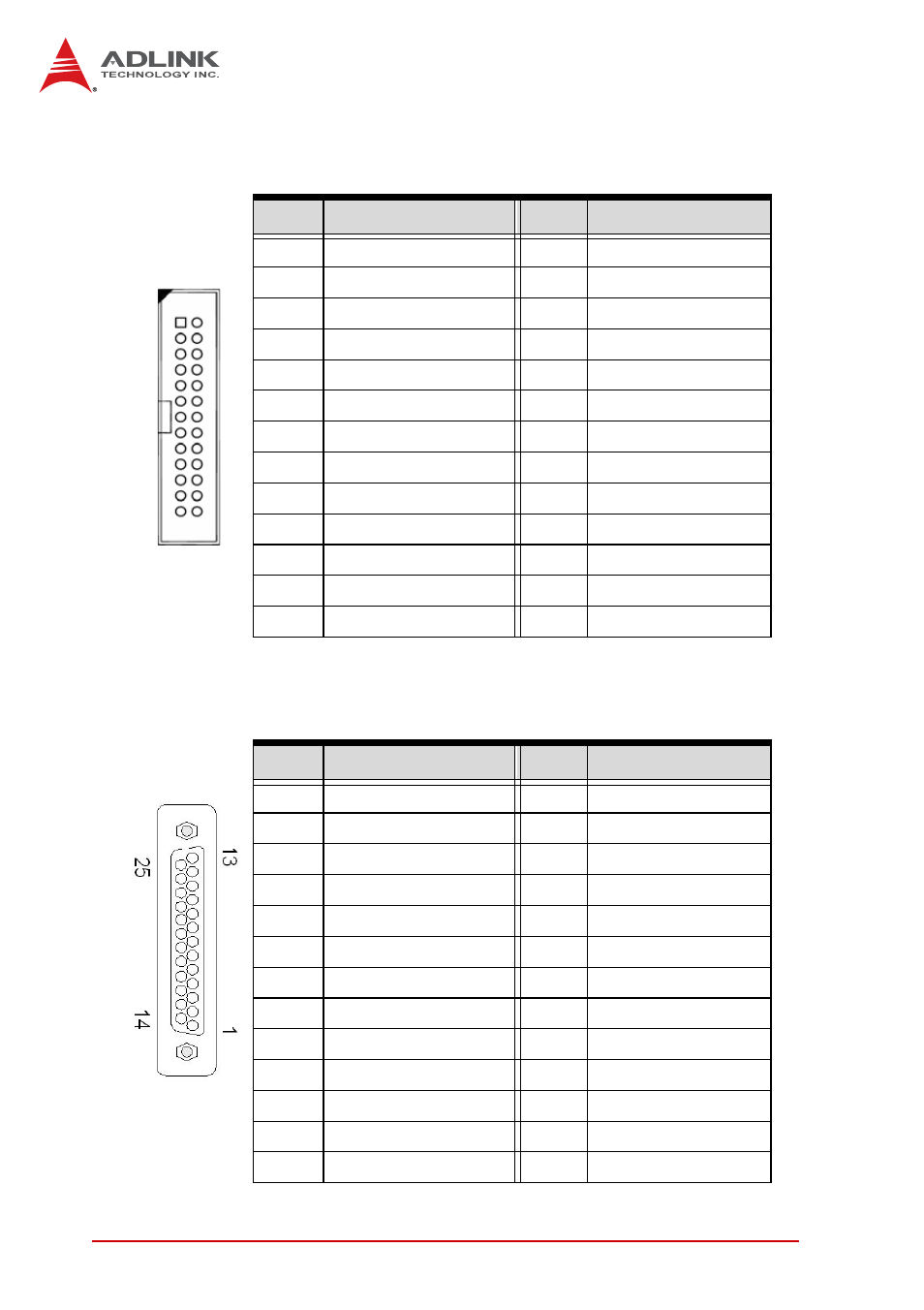 Parallel port onboard connector (cn5), Parallel port bracket connector | ADLINK NuPRO-A331 User Manual | Page 36 / 102