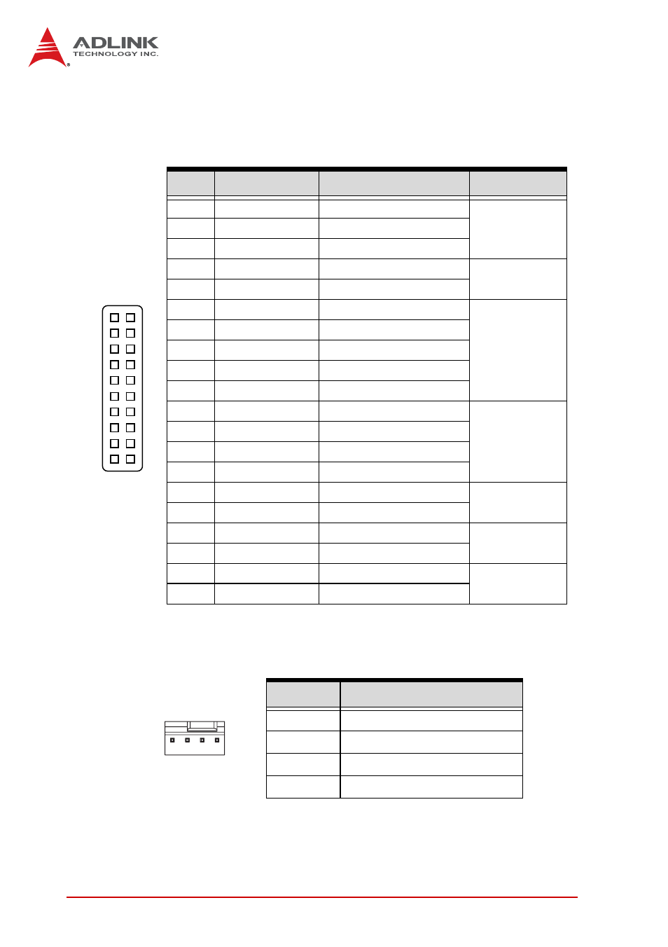 System panel pin header (cn27), Fan connectors (fan1/2) | ADLINK NuPRO-A331 User Manual | Page 40 / 102