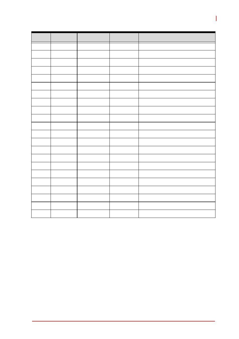 Table b-6: pci configuration space map | ADLINK NuPRO-A331 User Manual | Page 97 / 102