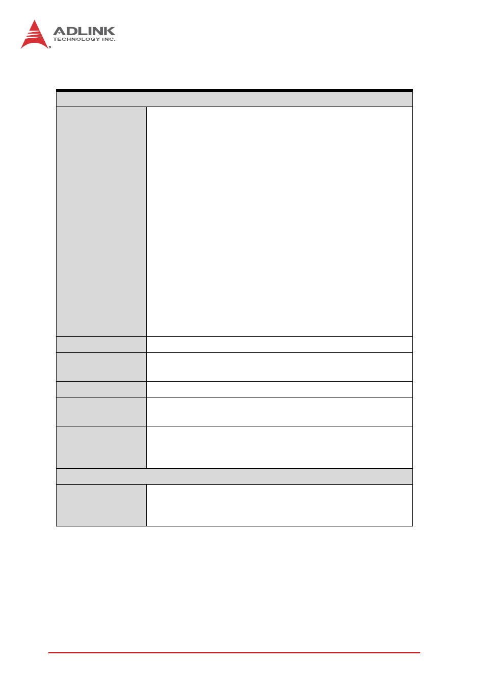 2 specifications, Specifications | ADLINK IMB-M42H User Manual | Page 12 / 56