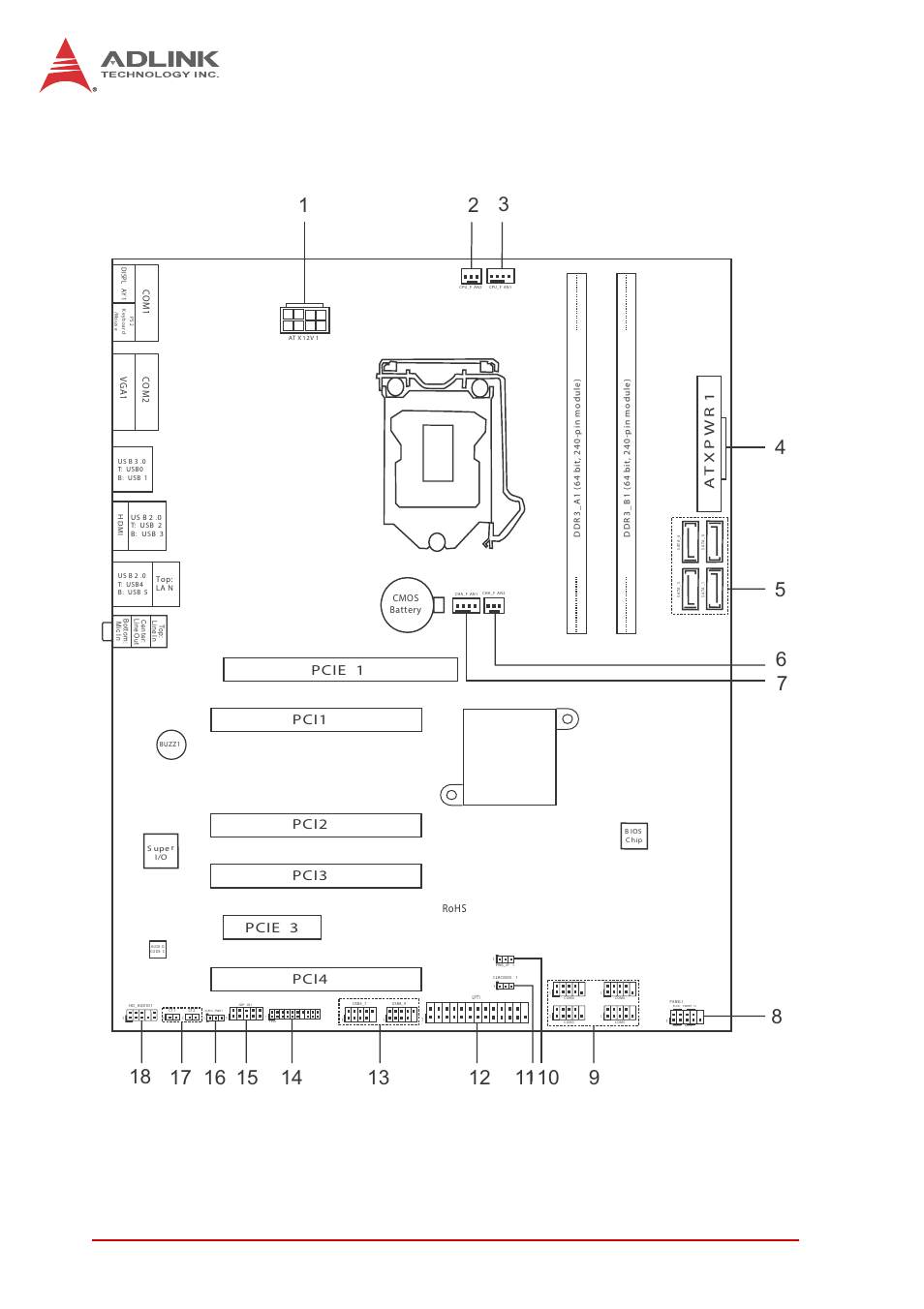 3 motherboard topography, Motherboard topography, 4introduction | Figure 1-1: imb-m42h motherboard, Imb-785, Pci3 pci4, Pcie 3, Pci2 | ADLINK IMB-M42H User Manual | Page 14 / 56