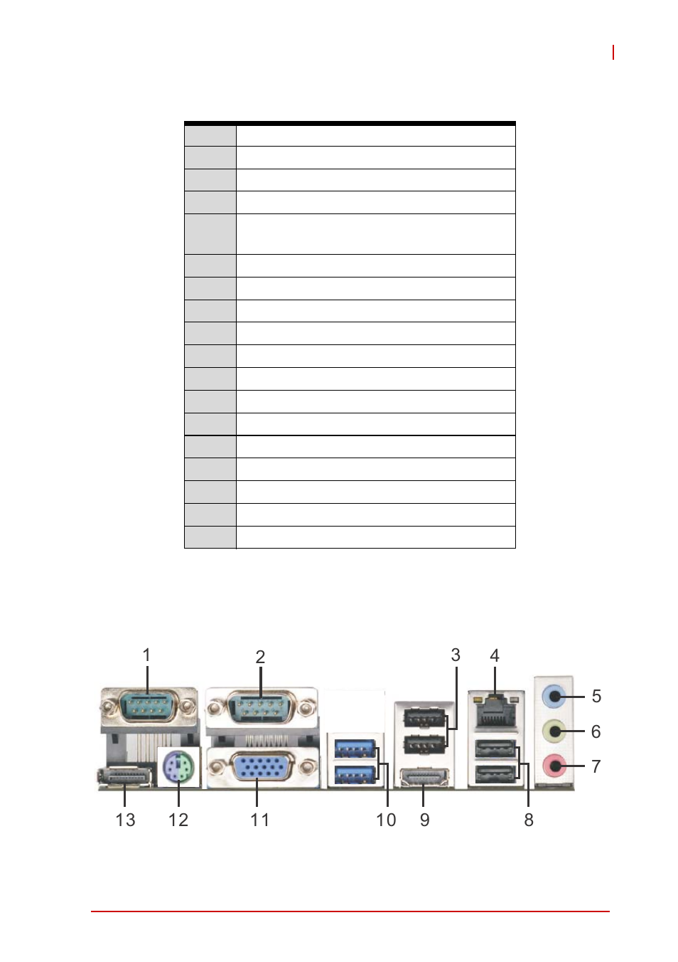 4 i/o panel, I/o panel, Table 1-1: imb-m42h motherboard legend | ADLINK IMB-M42H User Manual | Page 15 / 56