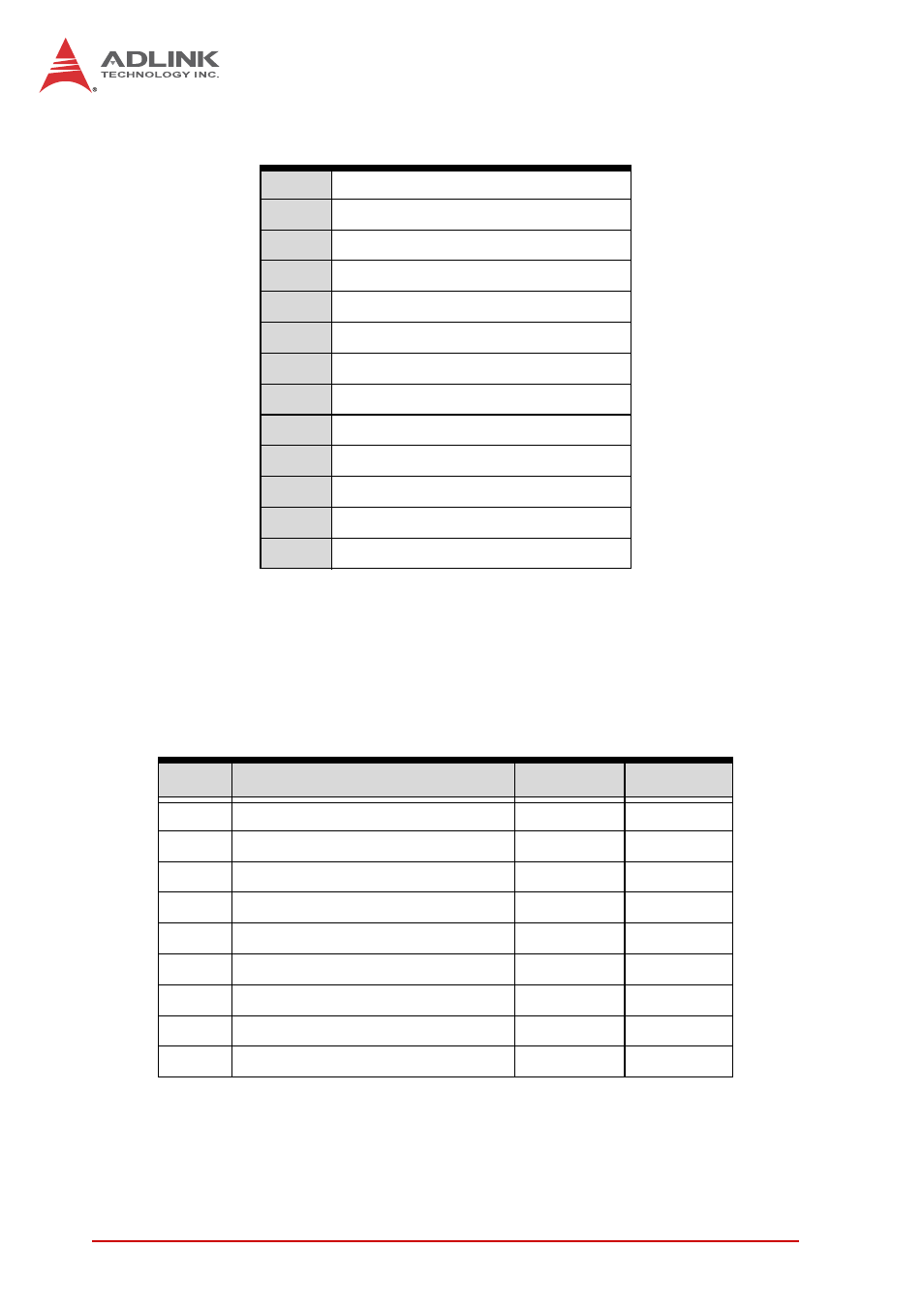 ADLINK IMB-M42H User Manual | Page 16 / 56