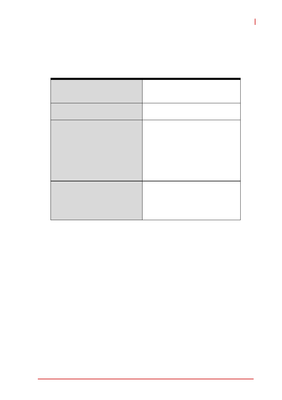 Table 2-3: front panel connections | ADLINK IMB-M42H User Manual | Page 29 / 56