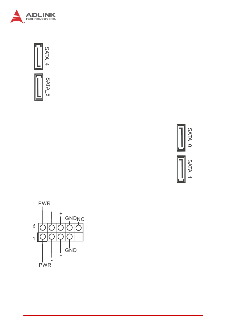 Sata2 connectors (sata_4/sata_5), Sata3 connectors (sata_0/sata_1) | ADLINK IMB-M42H User Manual | Page 30 / 56