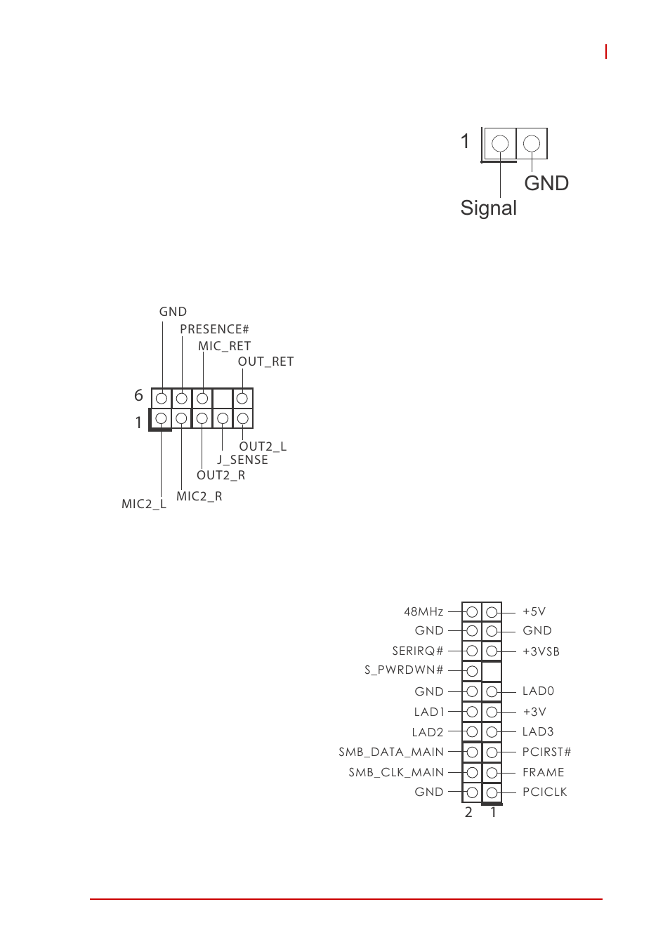 Chassis intrusion headers (2-pin ci1/ci2), Front panel audio header (9-pin hd_audio1), Tpm header (19-pin tpm1) | 1gnd signal | ADLINK IMB-M42H User Manual | Page 31 / 56