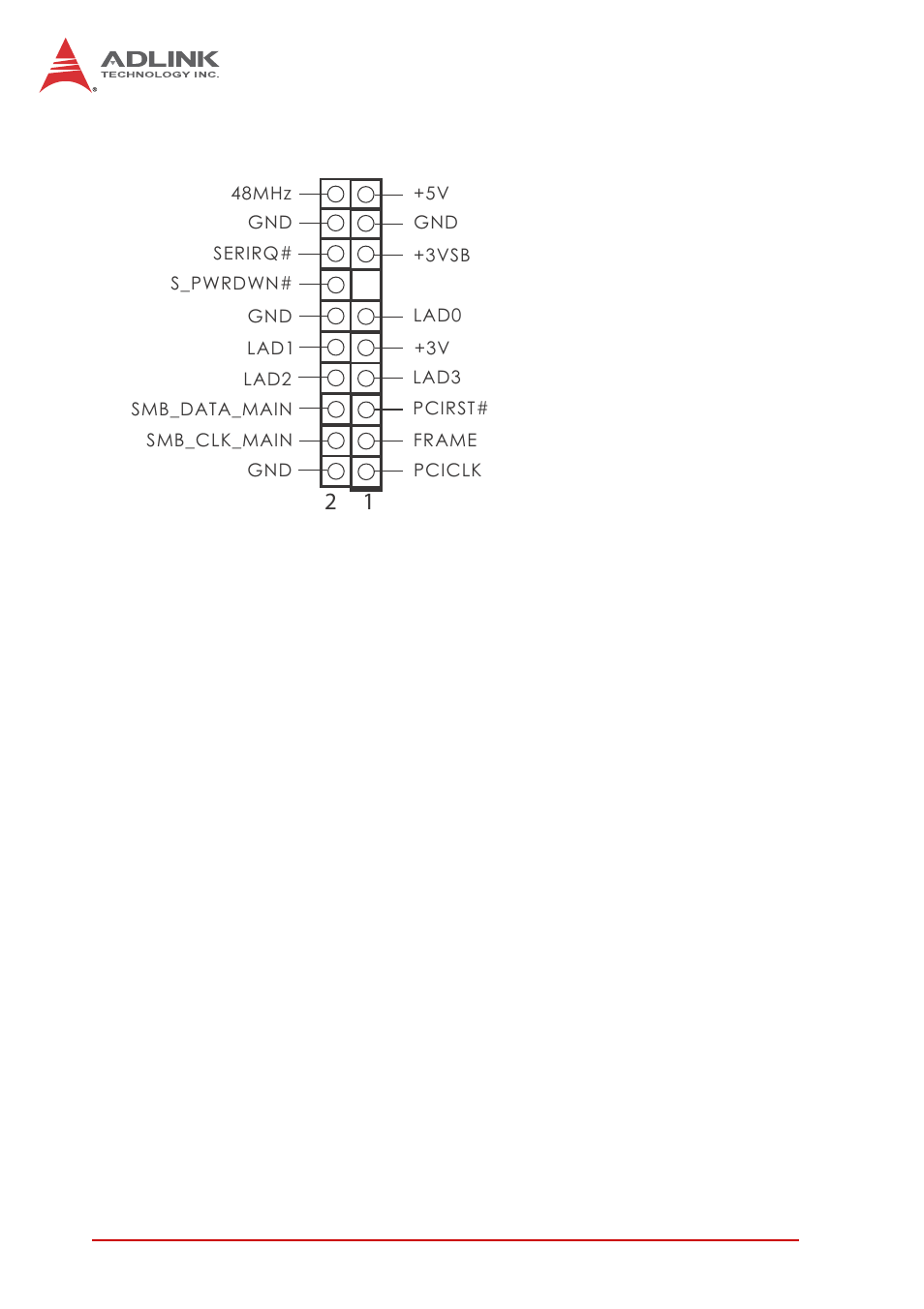 Print port header (25-pin lpt1), 7 driver installation, Driver installation | ADLINK IMB-M42H User Manual | Page 32 / 56