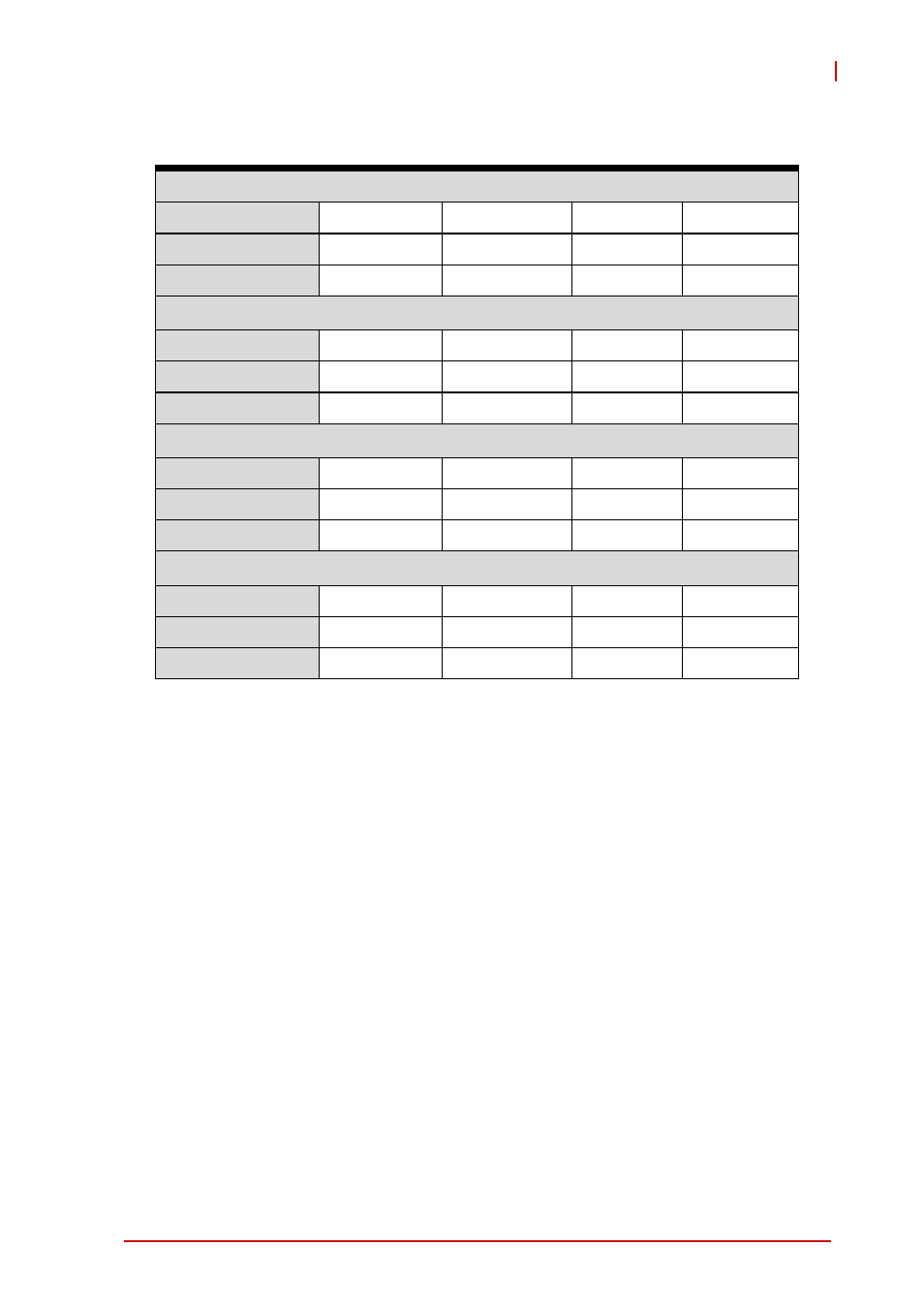 Table 1-3: core™ i3-3220 power consumption | ADLINK IMB-M40H User Manual | Page 21 / 52