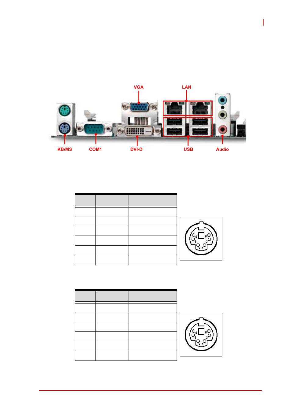 2 hardware information, 1 rear i/o connectors, Ps/2 mouse port (green) | Ps/2 keyboard port (purple), Chapter 2, hardware information, Rear i/o connectors, Figure 2-1: imb-m40h rear i/o layout, 2hardware information | ADLINK IMB-M40H User Manual | Page 25 / 52