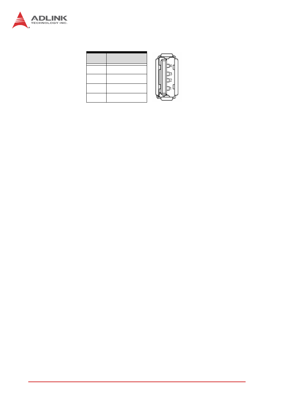 Usb connectors, Audio i/o port | ADLINK IMB-M40H User Manual | Page 28 / 52