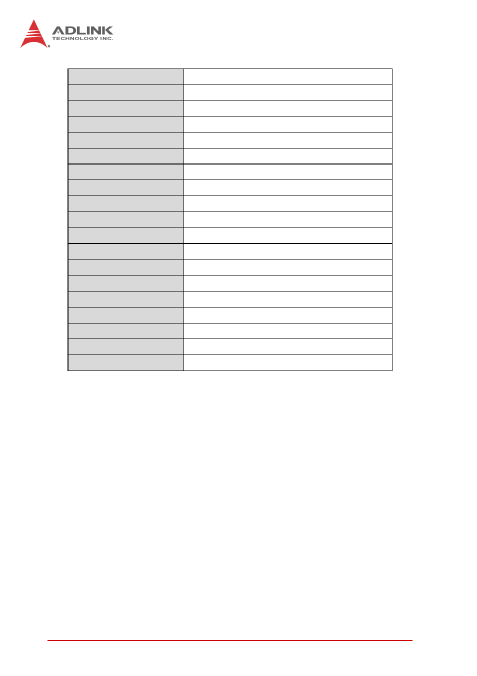 Table 2-1: imb-m40h board layout legend | ADLINK IMB-M40H User Manual | Page 30 / 52