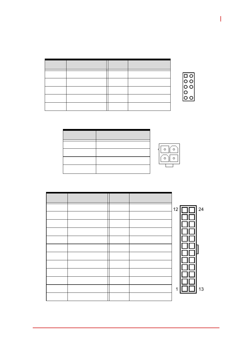 3 onboard connectors & jumpers, Front panel audio pin header (aafp1), Atx 12v power connector (atx12v1) | Atx power connector (eatxpwr1), Onboard connectors & jumpers | ADLINK IMB-M40H User Manual | Page 31 / 52