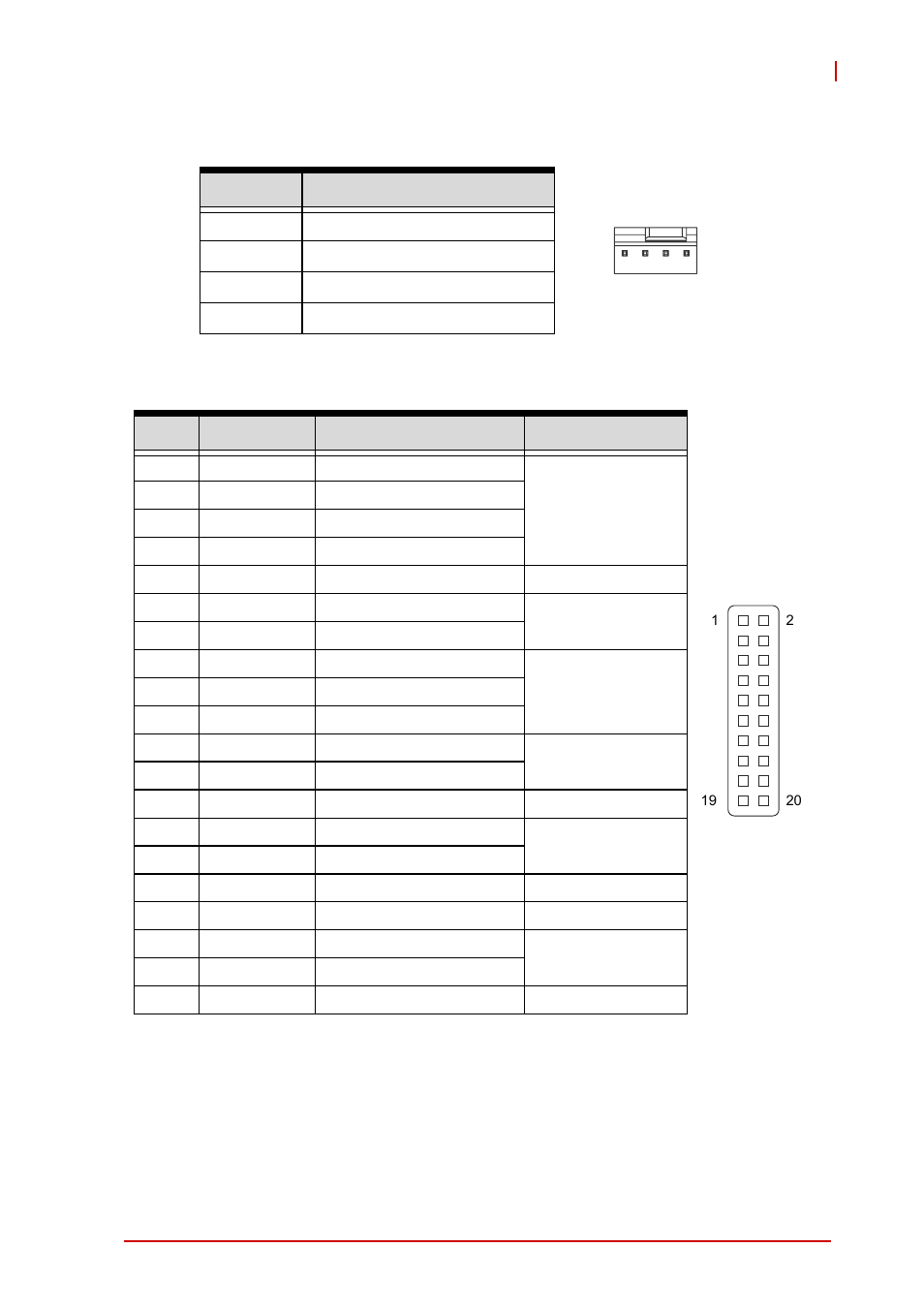 Cpu fan connector (cpu__fan), System panel pin header (f_panel) | ADLINK IMB-M40H User Manual | Page 33 / 52