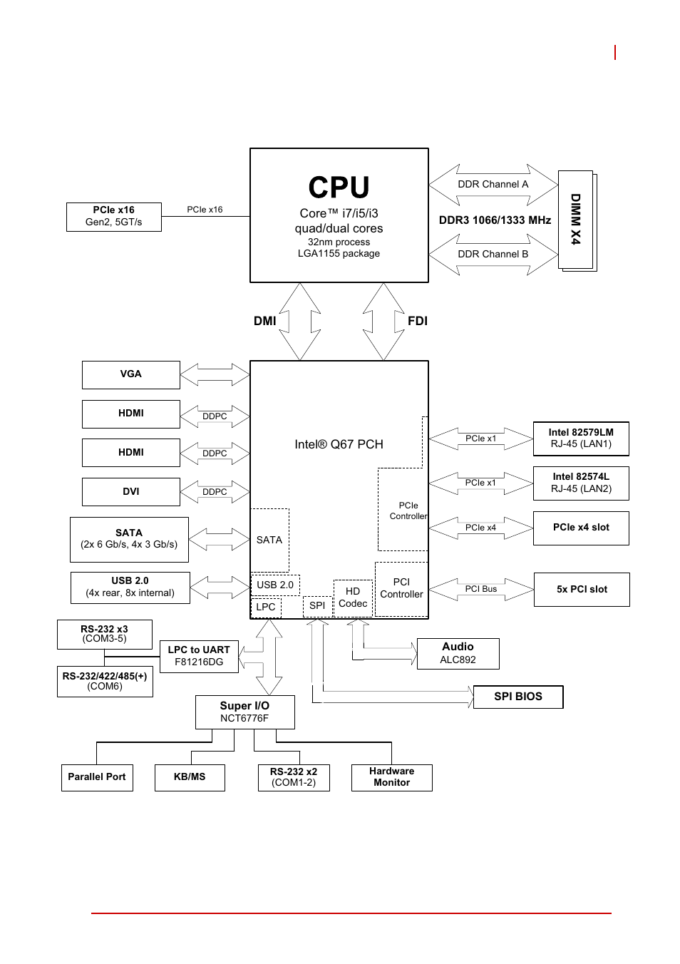 4 block diagram, Block diagram, Figure 1-1: m-342 block diagram | Introduction 5 m-342 | ADLINK M-342 User Manual | Page 19 / 100