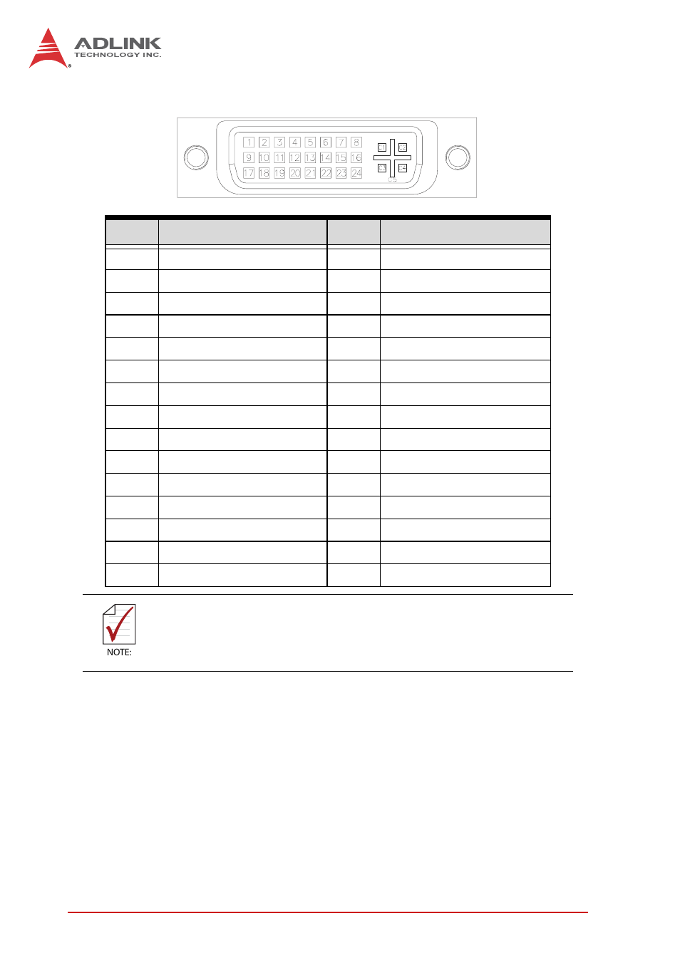Dvi-d connector | ADLINK M-342 User Manual | Page 28 / 100