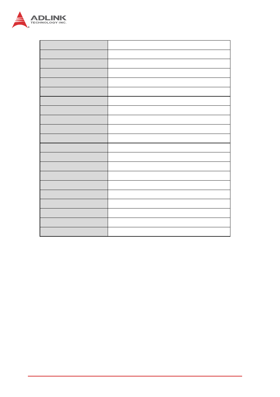 Table 2-1: m-342 board layout legend | ADLINK M-342 User Manual | Page 32 / 100