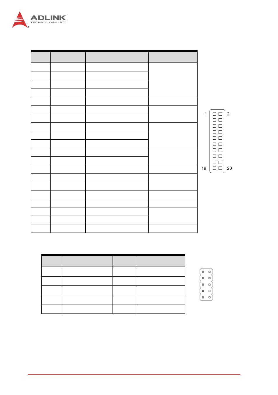System panel pin header (f_panel1), Lpc pin header (jlpc) | ADLINK M-342 User Manual | Page 36 / 100