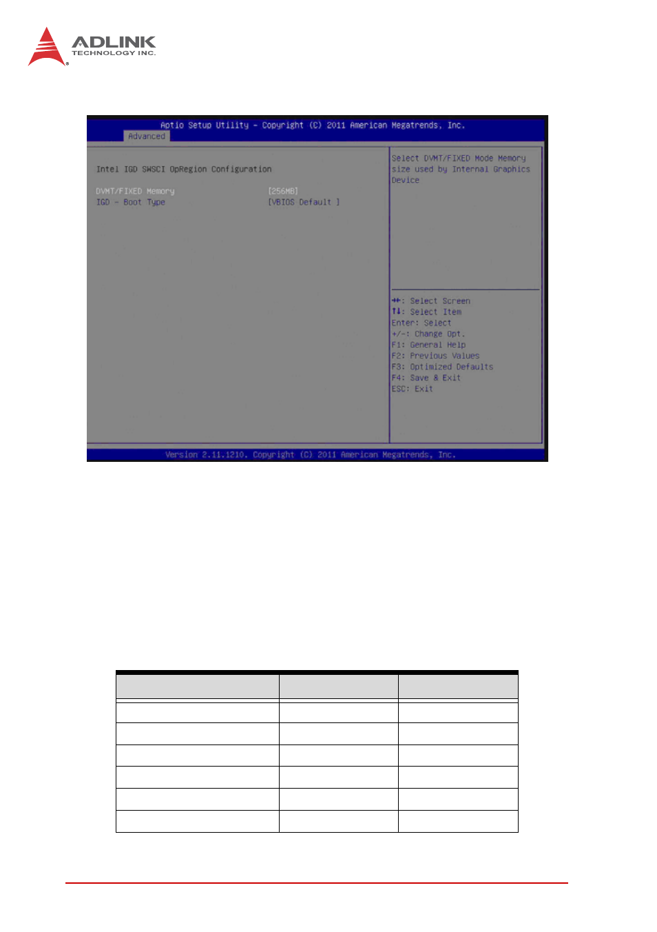 5 intel igd swsci opregion | ADLINK M-342 User Manual | Page 68 / 100