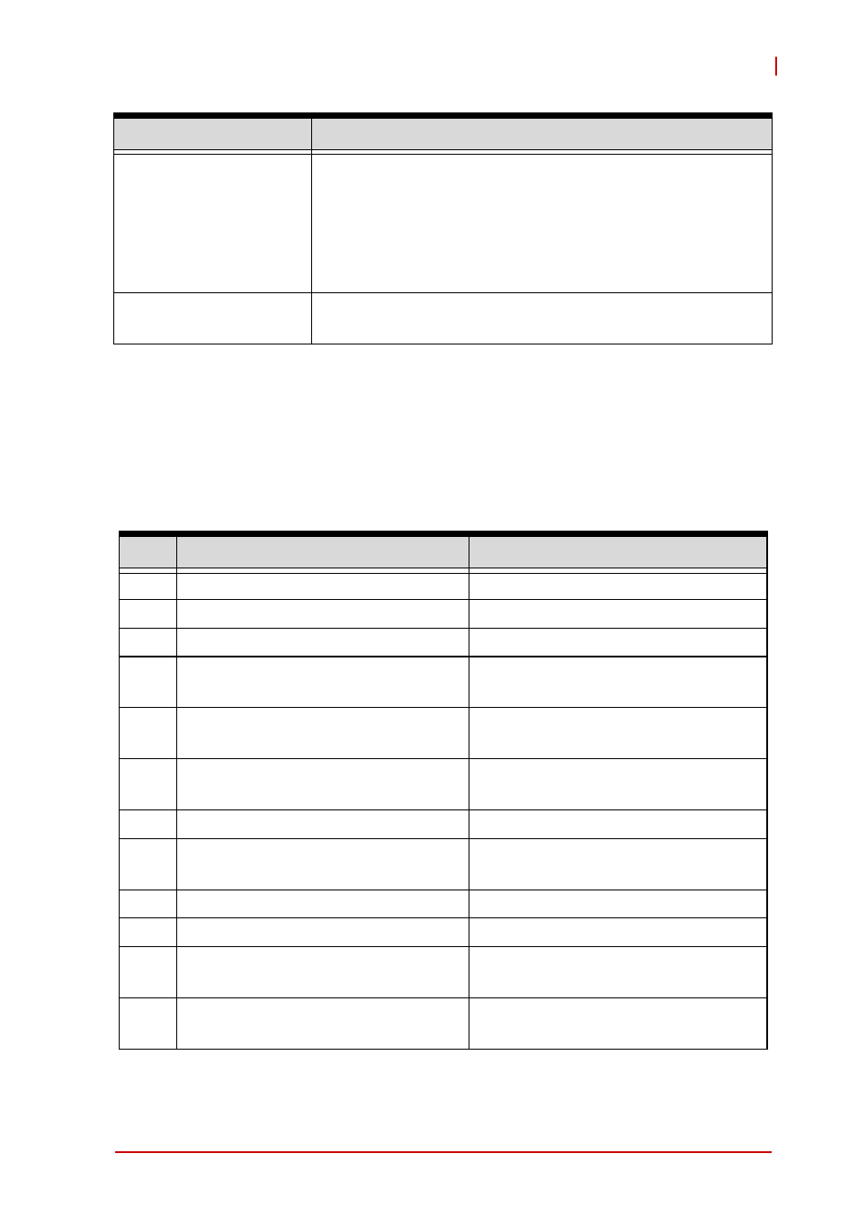 B.4 interrupt request (irq) lines, Apic mode, Interrupt request (irq) lines | Table b-4: irq lines apic mode | ADLINK M-342 User Manual | Page 93 / 100