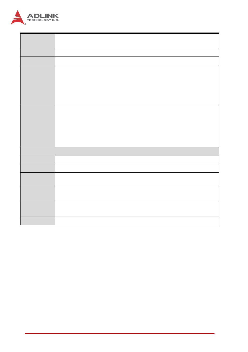 ADLINK IMB-S90 User Manual | Page 16 / 38