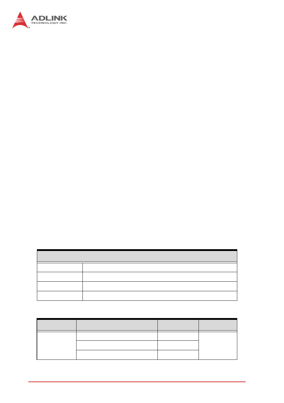 Intel® c604 chipset, Dual-channel ddr3 memory, Gigabit ethernet | Serial ata, 6 power consumption, Power consumption | ADLINK IMB-S90 User Manual | Page 18 / 38