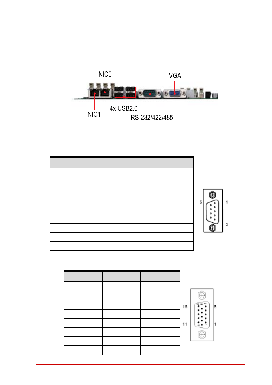 2 hardware information, 1 rear i/o connectors, Serial port connector (com1) | Vga connector, Chapter 2, hardware information, Rear i/o connectors, Figure 2-1: imb-s90 rear io panel, 2hardware information | ADLINK IMB-S90 User Manual | Page 23 / 38