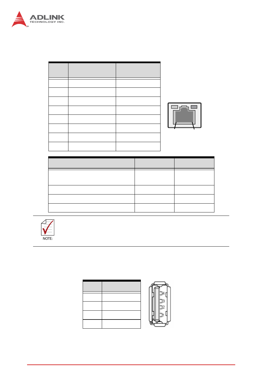 Lan port (nic0/1, rj-45), Usb connectors | ADLINK IMB-S90 User Manual | Page 24 / 38