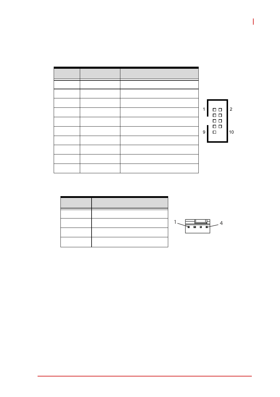 3 onboard connectors, Serial port connector - rs-232 (com2), Cpu/system fan connectors (cpu_fan#/sys_fan#) | Onboard connectors | ADLINK IMB-S90 User Manual | Page 27 / 38