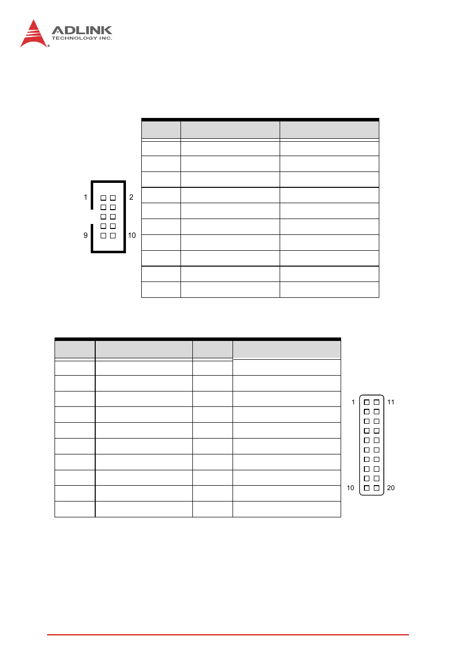 Hd audio daughter board connector (h_audio1), System panel pin header (h_front1) | ADLINK IMB-S90 User Manual | Page 28 / 38
