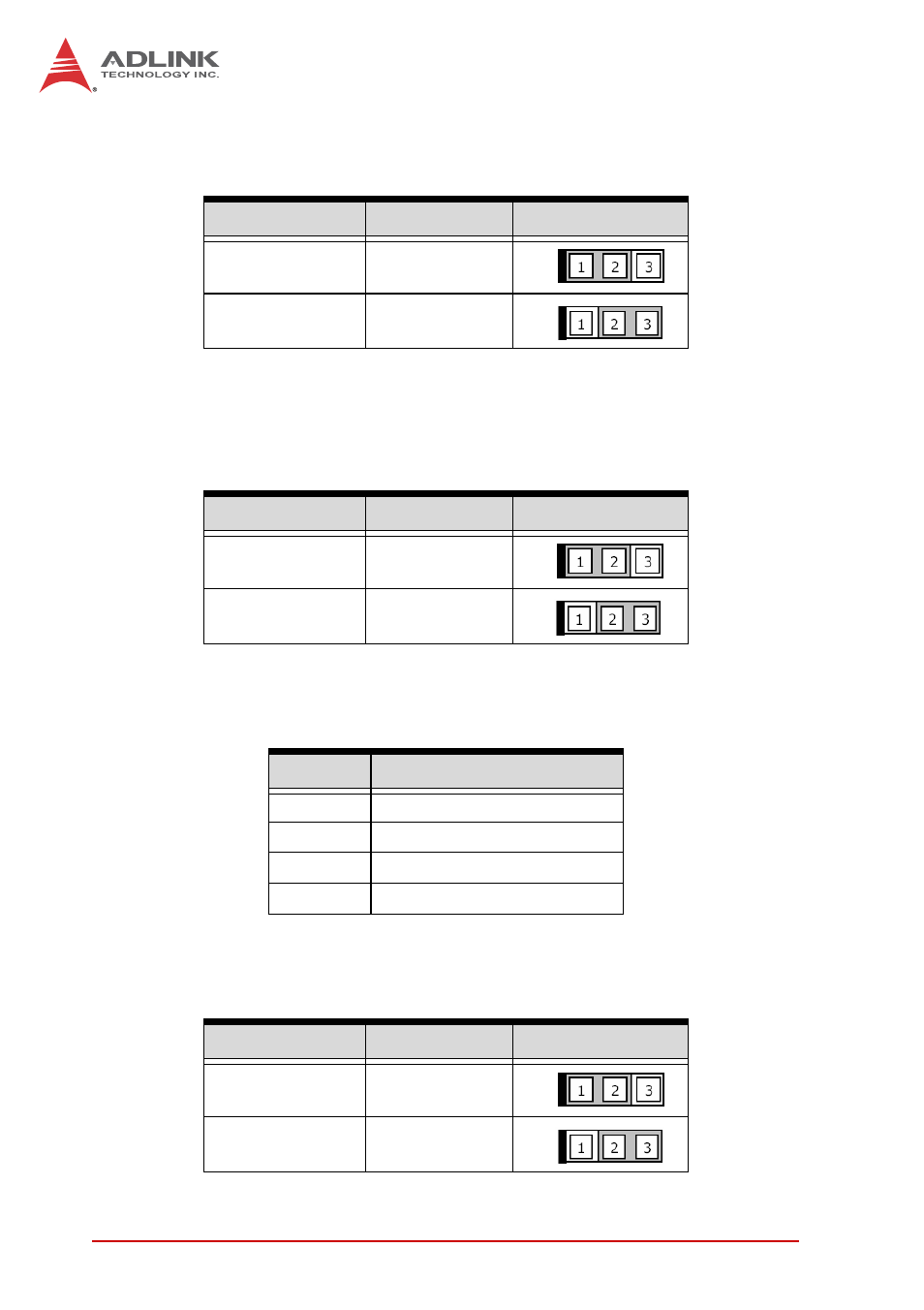 Clear cmos (jp1) clear the bios settings, Marvell sata raid test mode (jp2), Bmc console port (jp3) | Pcie mini-card function selection (jp4/jp8), Clear cmos (jp1) | ADLINK IMB-S90 User Manual | Page 30 / 38