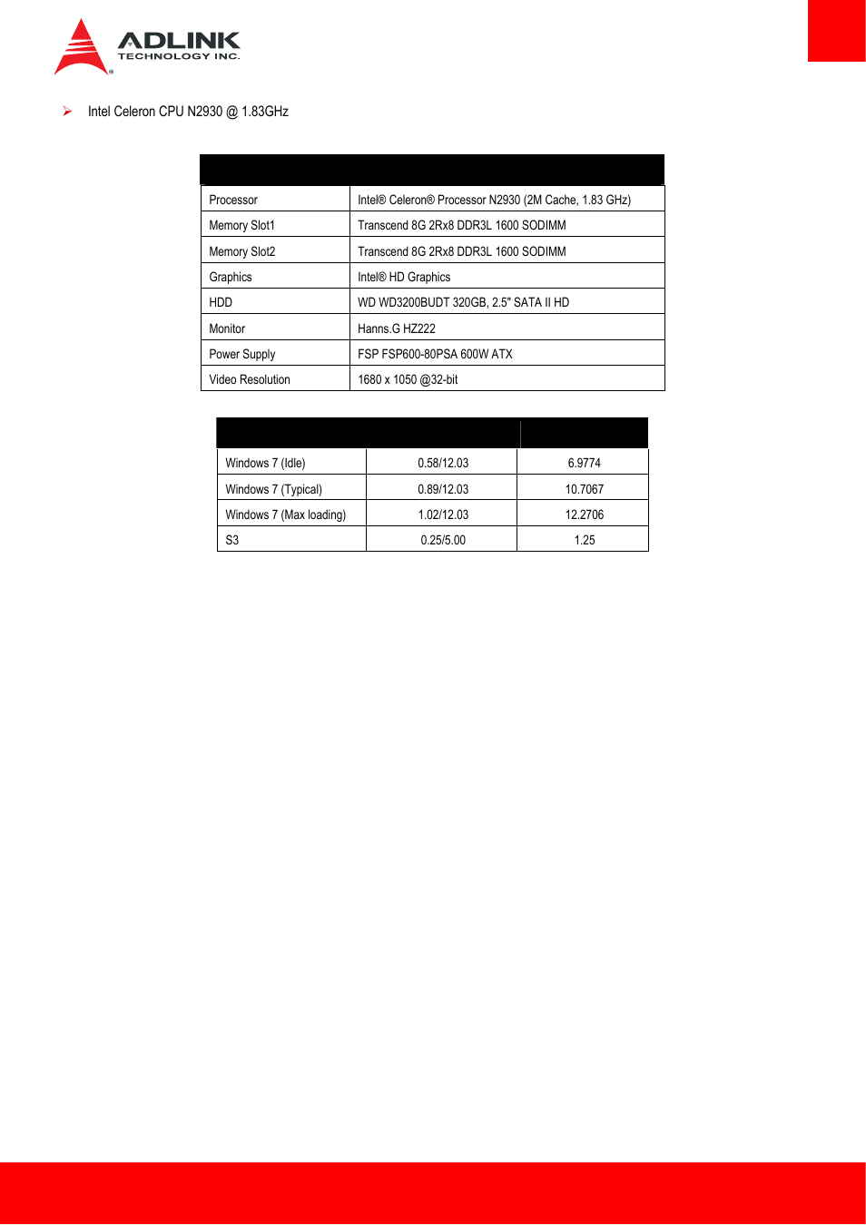 ADLINK AmITX-BT-I User Manual | Page 11 / 48