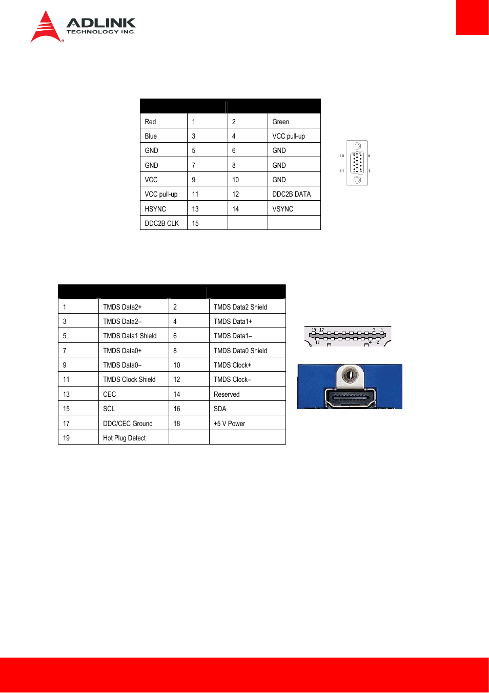 Vga connector (vga), Hdmi connector | ADLINK AmITX-BT-I User Manual | Page 19 / 48