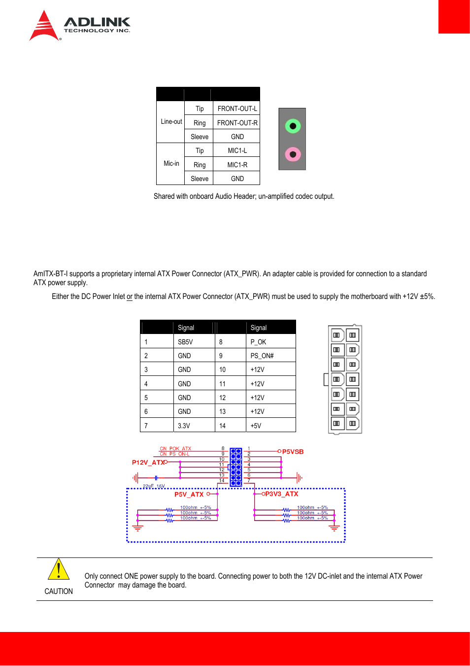 Audio connectors (line-out, mic-in), Internal connectors, Atx power connector (atx_pwr, proprietary) | ADLINK AmITX-BT-I User Manual | Page 21 / 48