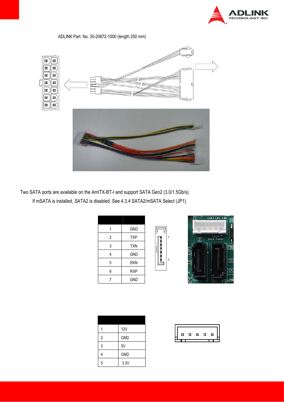 Sata connectors (sata1, sata2), Sata power connector (st_pwr) | ADLINK AmITX-BT-I User Manual | Page 22 / 48