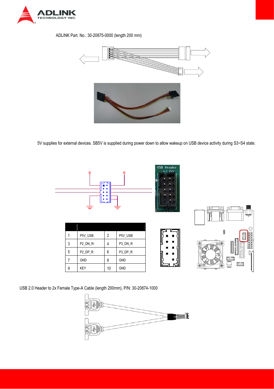 Usb header | ADLINK AmITX-BT-I User Manual | Page 23 / 48