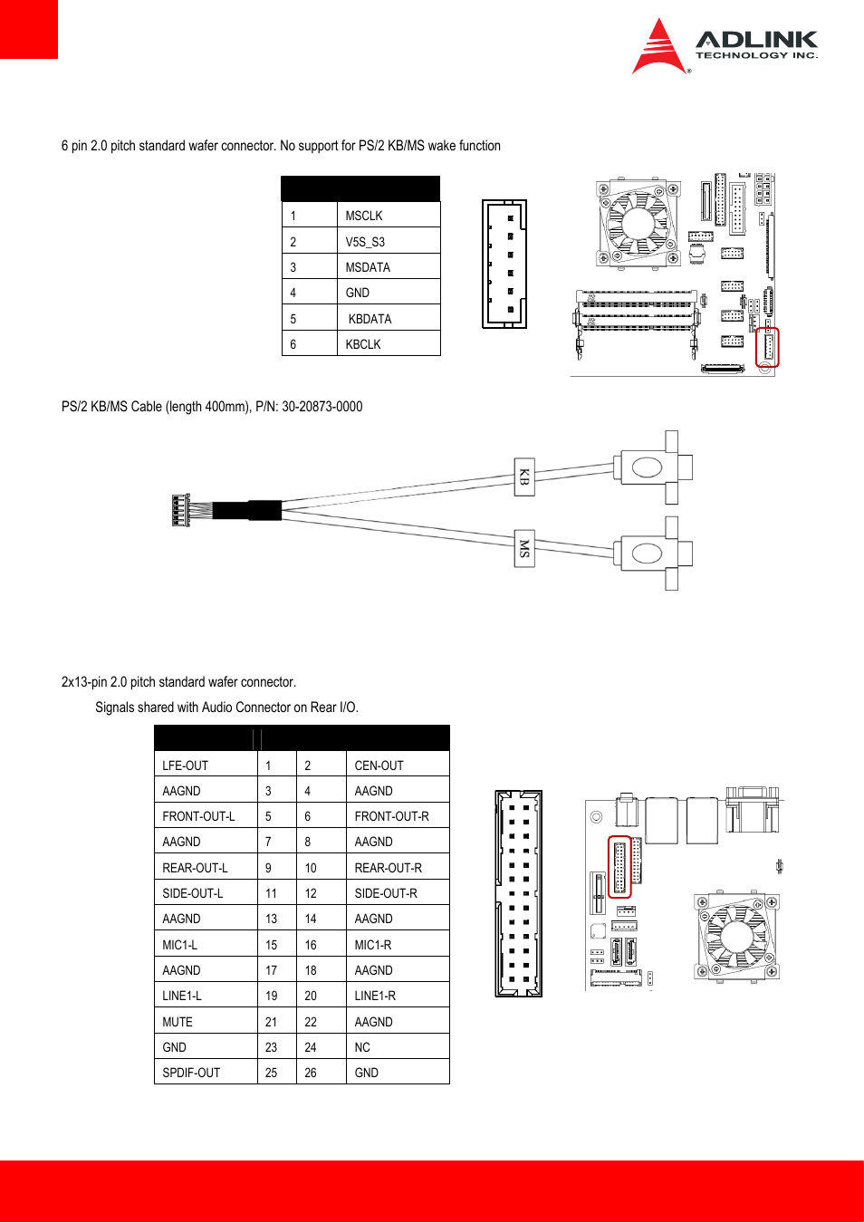 Ps/2 keyboard and mouse connector, Internal audio connector | ADLINK AmITX-BT-I User Manual | Page 24 / 48