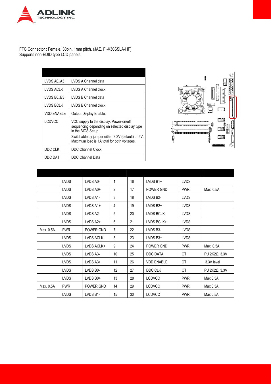 Lvds connector | ADLINK AmITX-BT-I User Manual | Page 27 / 48