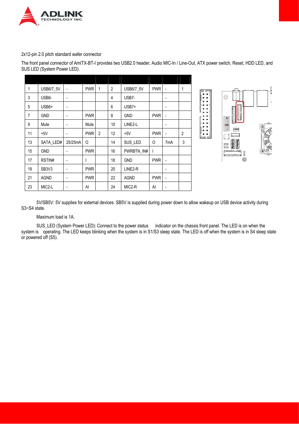 Front panel connector | ADLINK AmITX-BT-I User Manual | Page 29 / 48