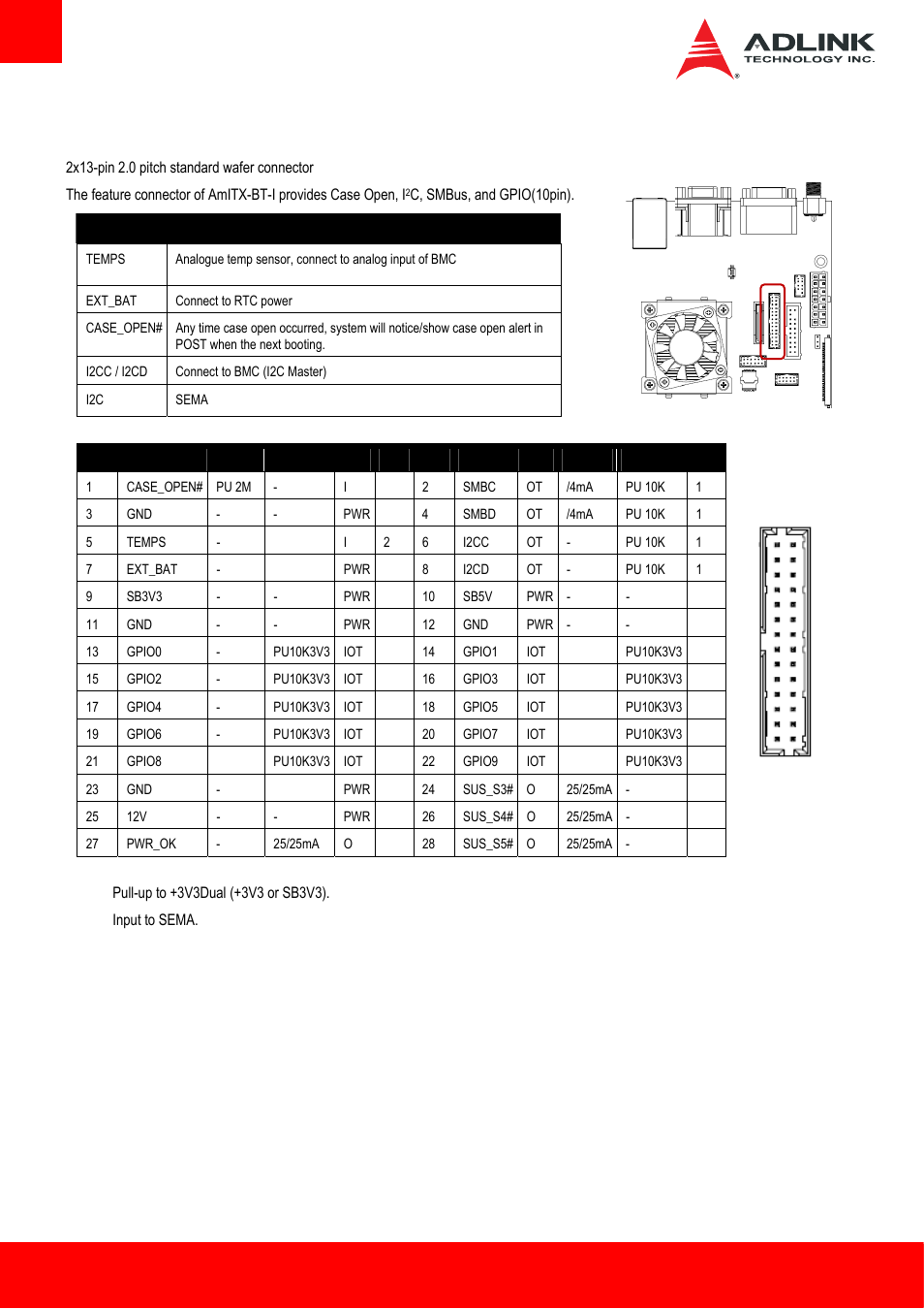 Feature connector | ADLINK AmITX-BT-I User Manual | Page 30 / 48