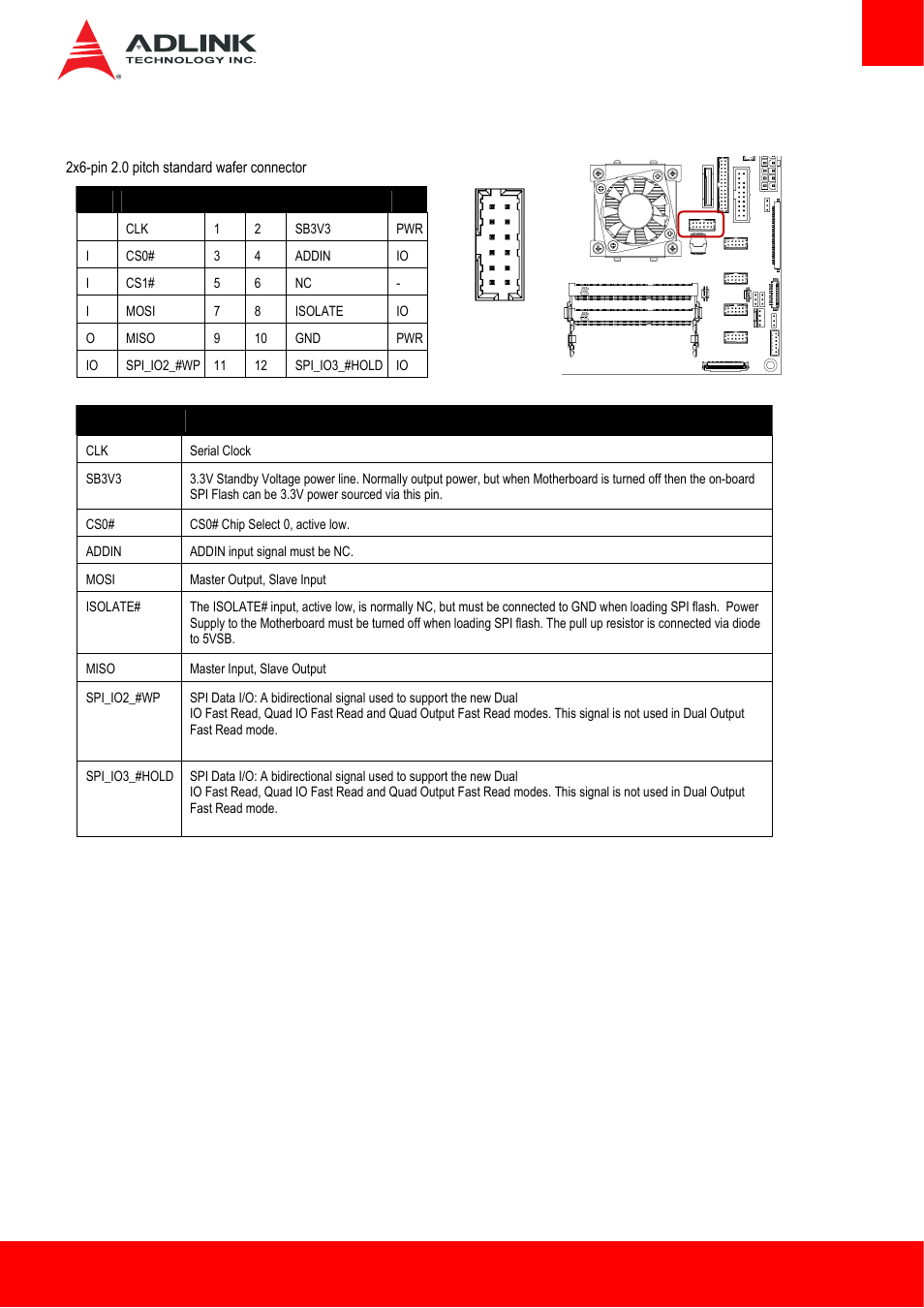 Spi header | ADLINK AmITX-BT-I User Manual | Page 31 / 48