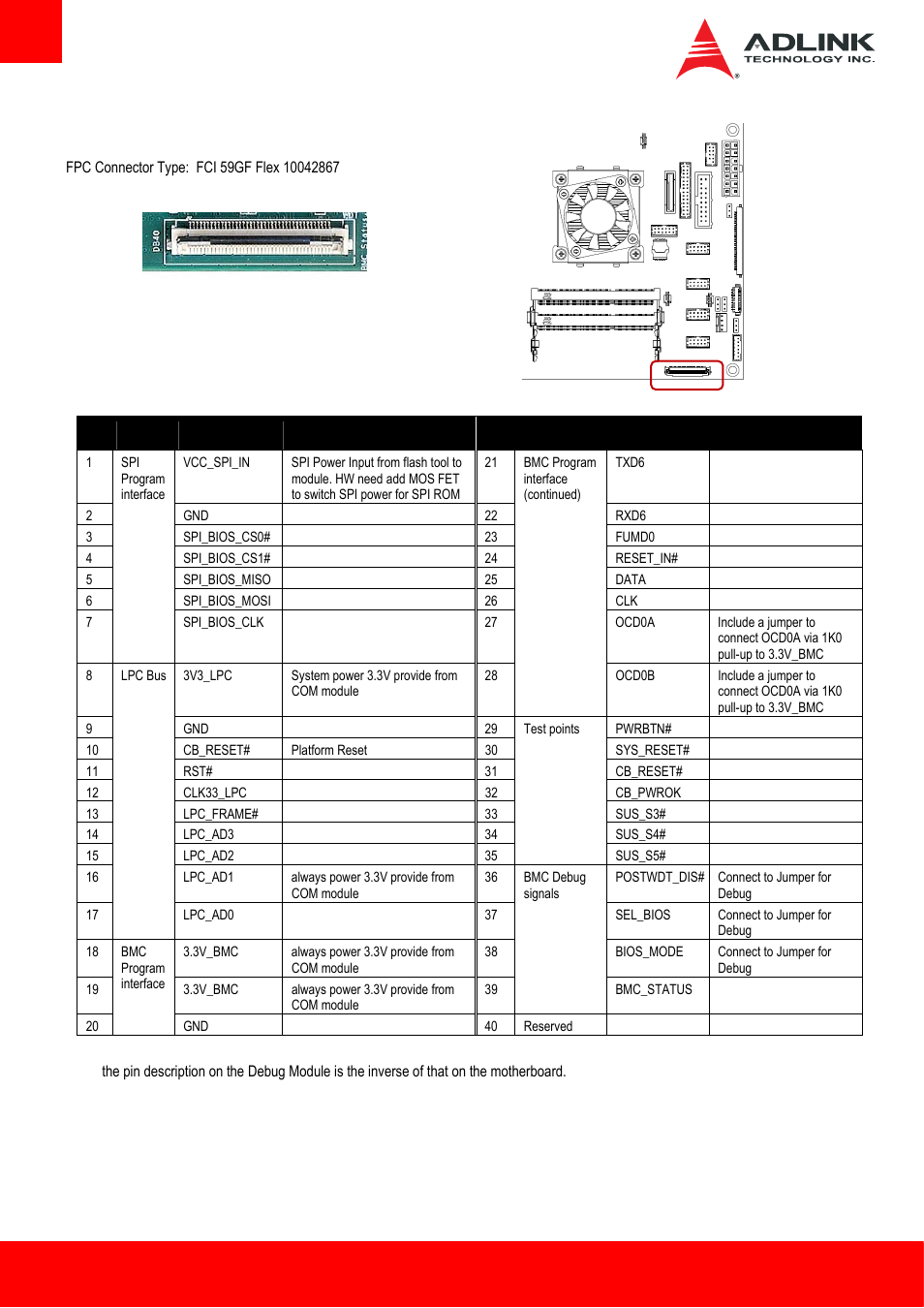 Db40 debug board connector | ADLINK AmITX-BT-I User Manual | Page 32 / 48