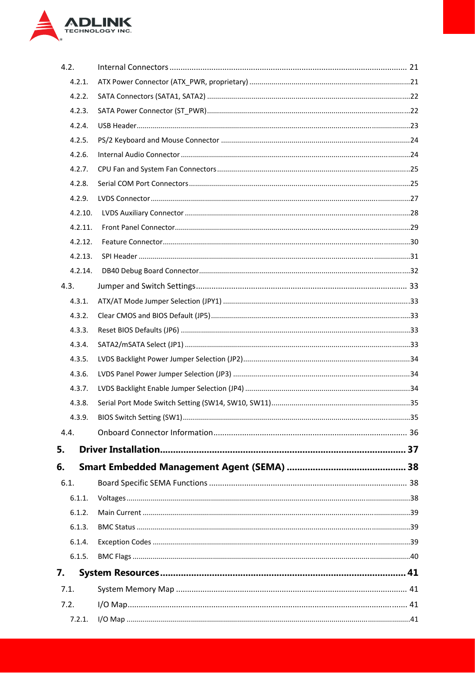 ADLINK AmITX-BT-I User Manual | Page 5 / 48