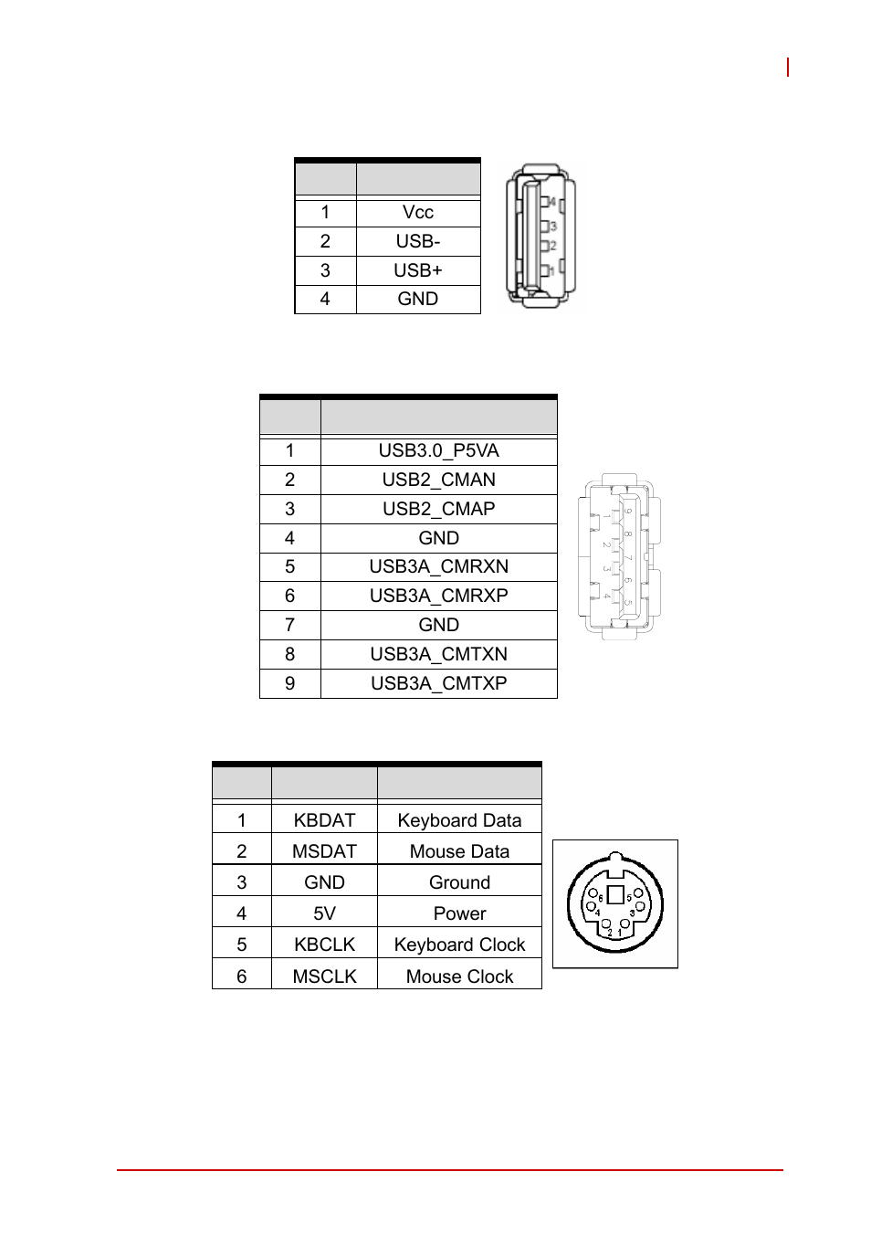 Usb 2.0 connectors, Ps/2 keyboard/mouse | ADLINK AmITX-IB-I User Manual | Page 23 / 82