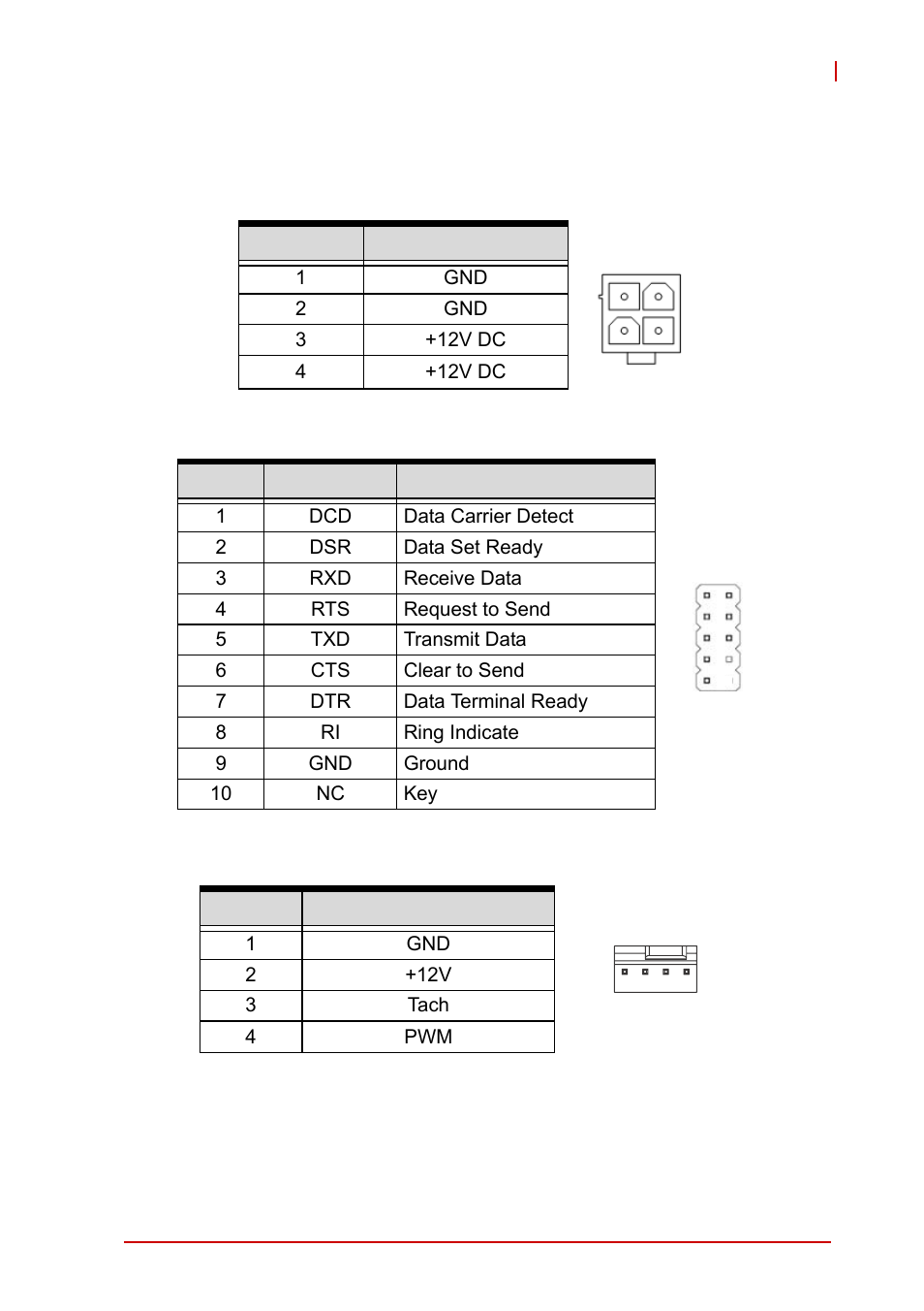 3 onboard connectors, Atx 12v power connector (atx12v1), Serial port connectors - rs-232 (com2~6) | Cpu fan connector (cpu_fan1), Onboard connectors | ADLINK AmITX-IB-I User Manual | Page 25 / 82