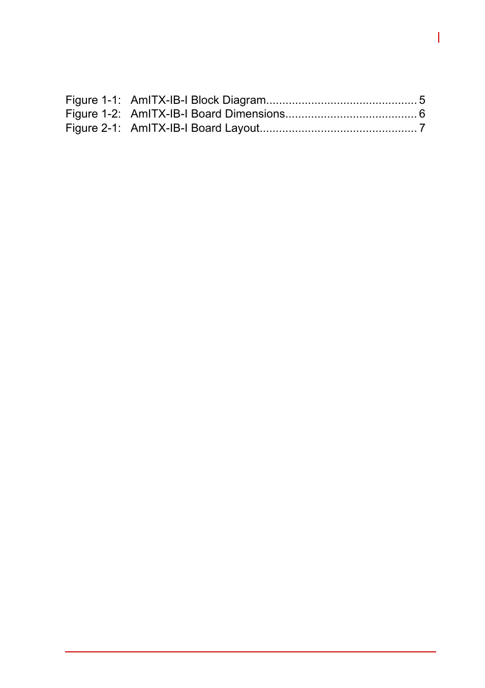 List of figures | ADLINK AmITX-IB-I User Manual | Page 9 / 82