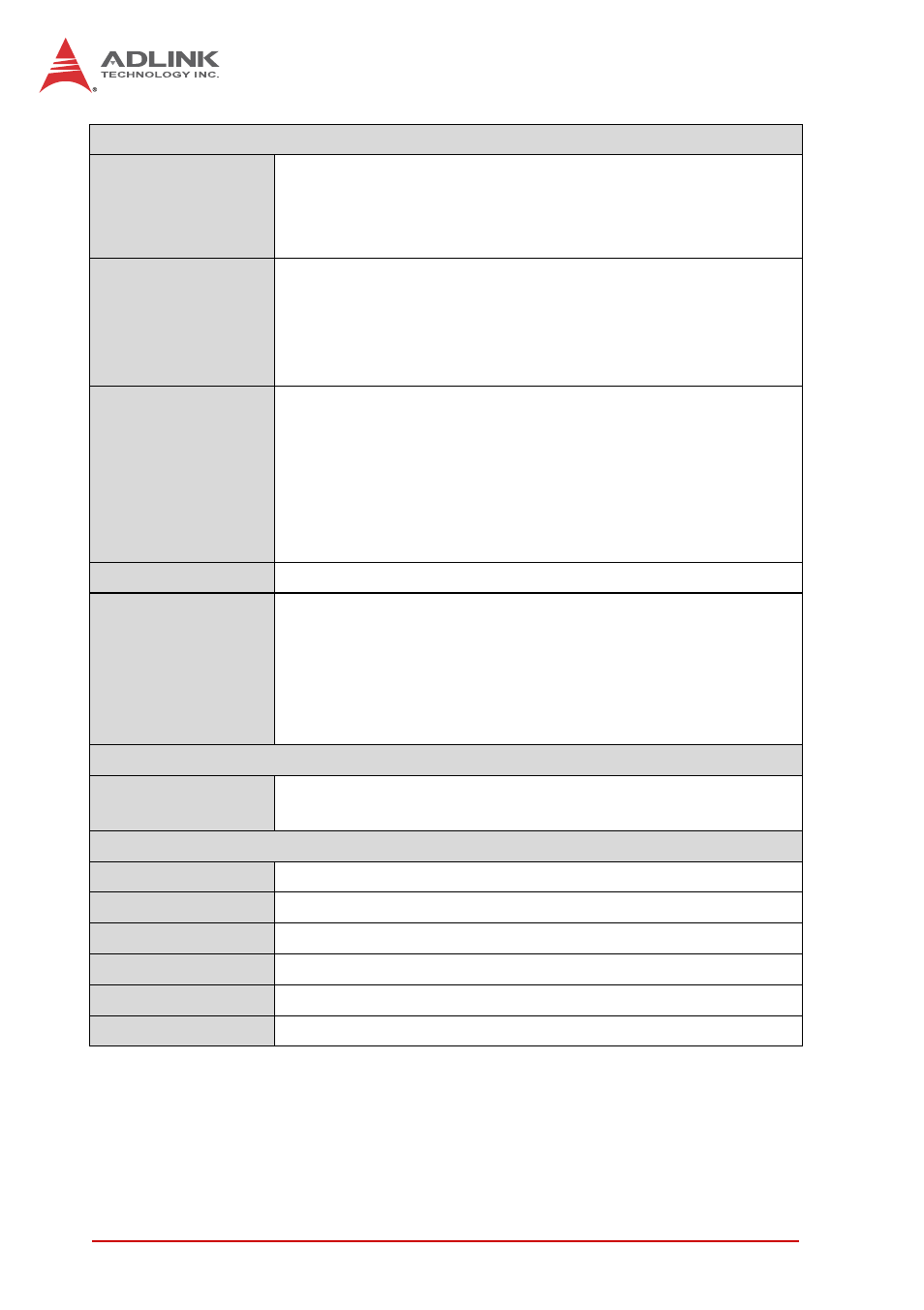 ADLINK IMB-T10 User Manual | Page 16 / 70