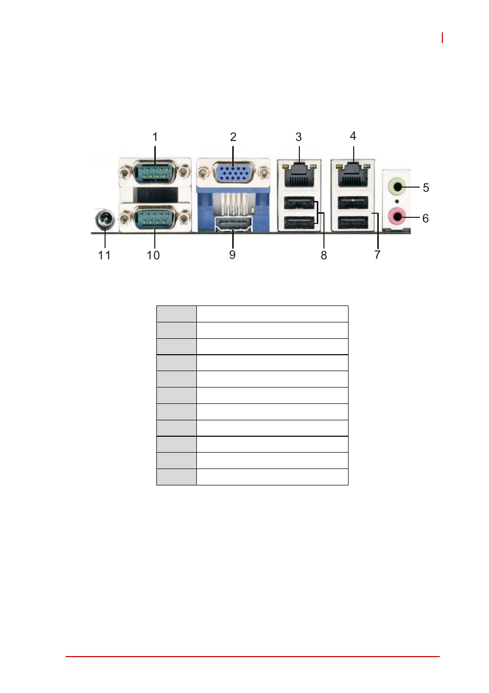2 hardware information, 1 rear i/o layout, Chapter 2, hardware information | Rear i/o layout, Figure 2-1: imb-t10 rear i/o layout, 2hardware information | ADLINK IMB-T10 User Manual | Page 21 / 70