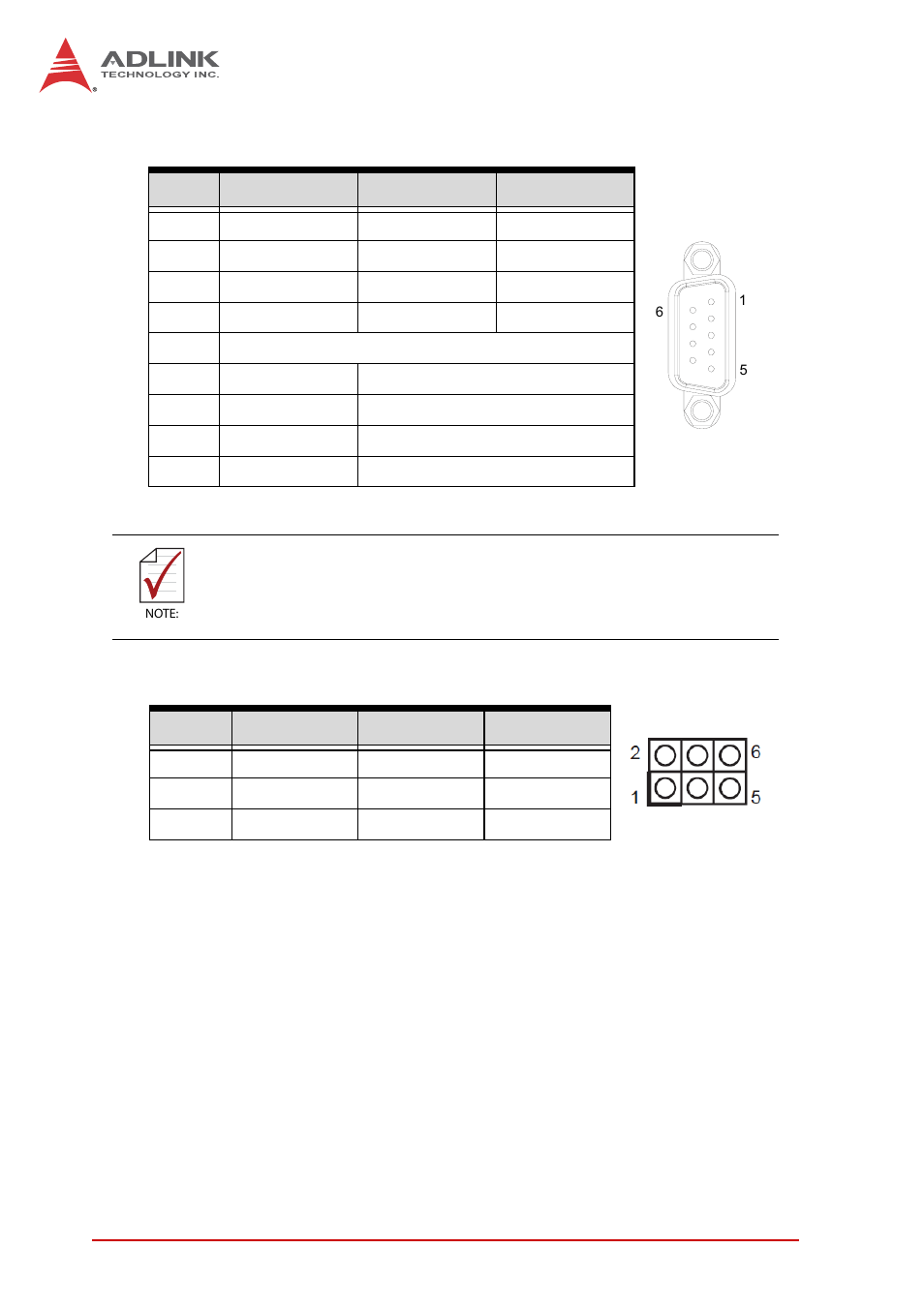 Com1/2 connectors (db-9), Com1 rs-232/422/485 mode select (j3) | ADLINK IMB-T10 User Manual | Page 24 / 70