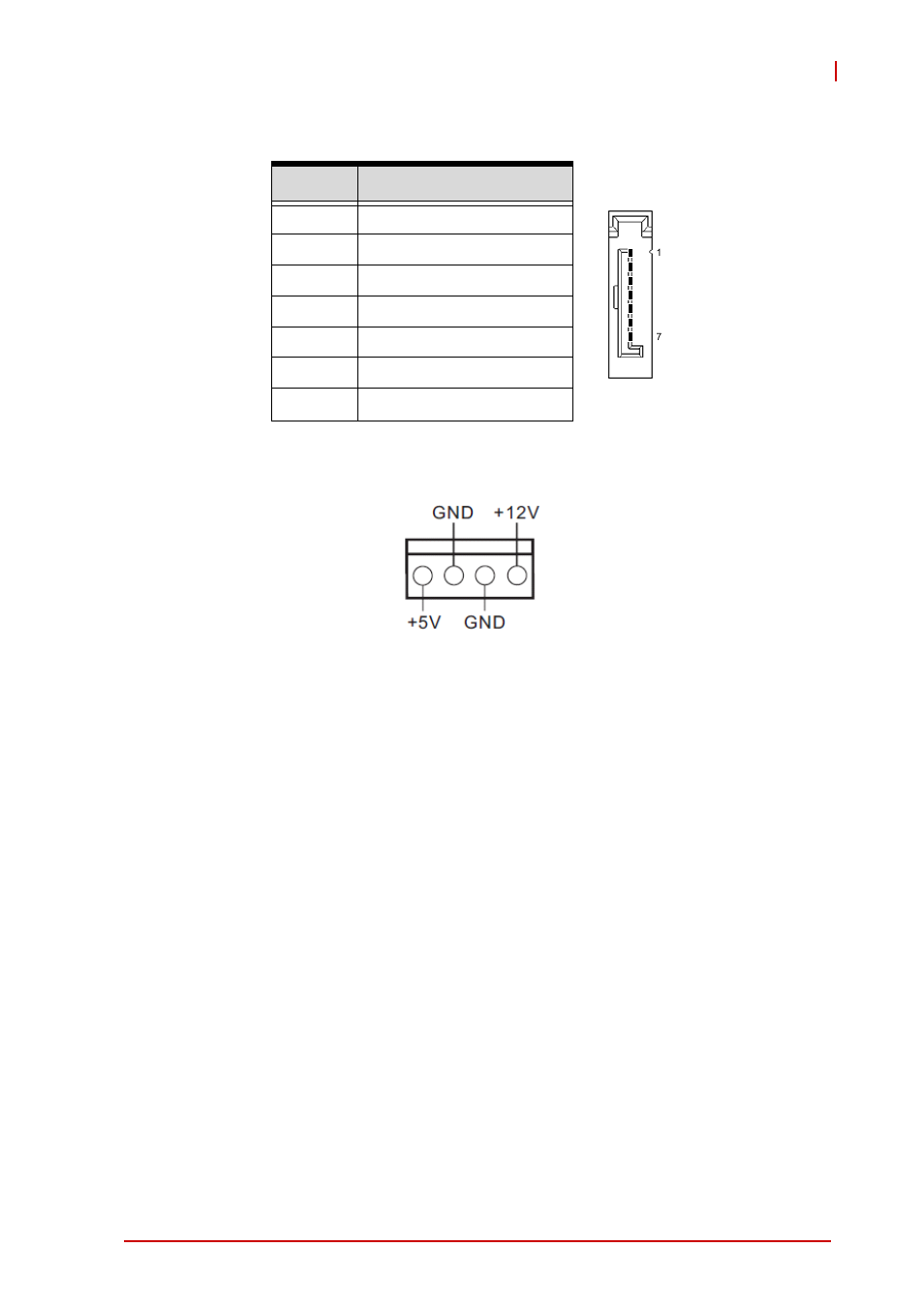 Sata signal connectors (sata2_1/2), Sata power output connectors (sata_pwr1/2) | ADLINK IMB-T10 User Manual | Page 29 / 70